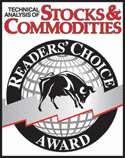 GainsKeeper WINS Readers' Choice Portfolio Management Award 2012—for the sixth consecutive year!